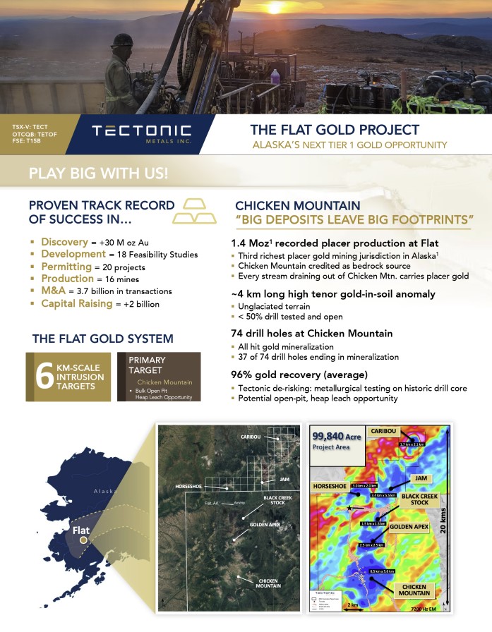 Tectonic Metals Inc. Factsheet